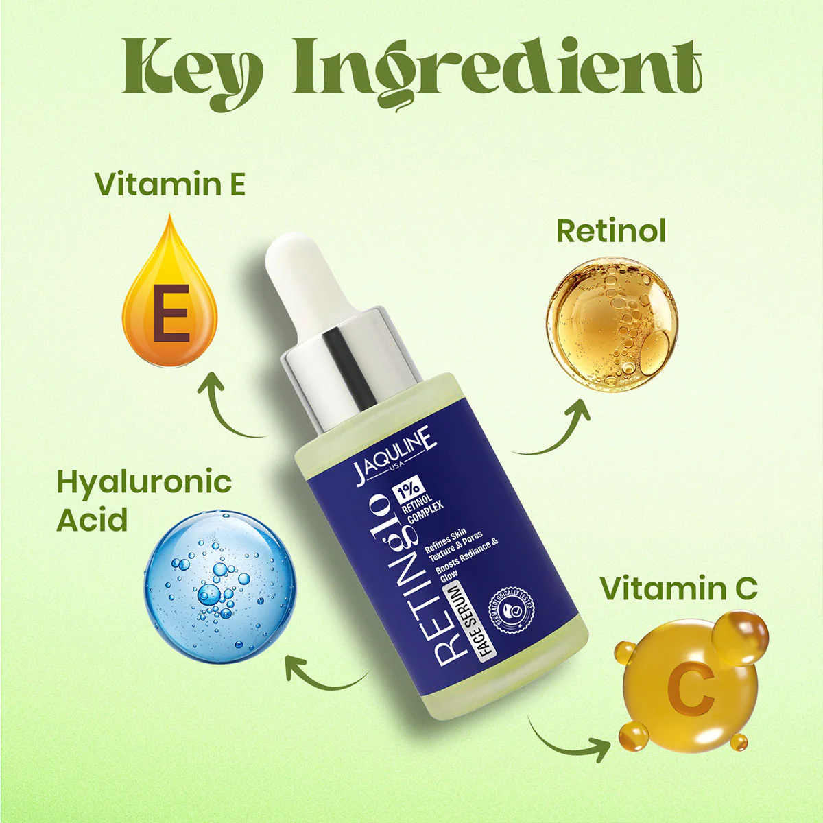 Jaquline USA Retin Glo Face Serum 30ml - Image 3